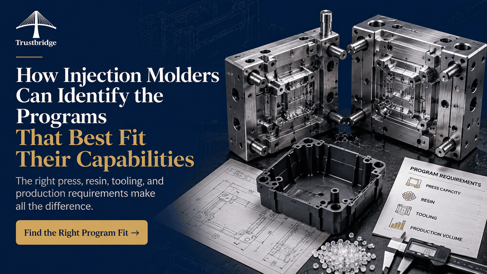 What Does a New Injection Molding Program Need to Have in Common With What a Shop Already Does Well?